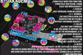 merz merz architekten